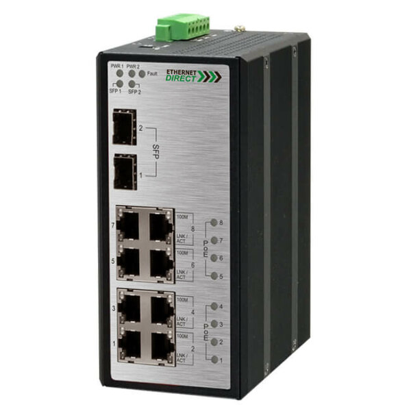 Switch PoE công nghiệp 8-port (8 cổng IEEE 802.3af/at PoE+) + 2G SFP Gigabit Unmanaged CUG-828EAT