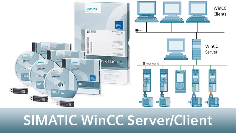 SIMATIC WinCC Server / WinCC Client