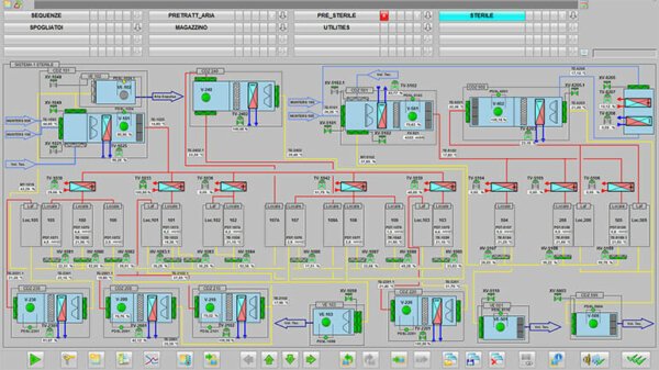 Phần Mềm SIMATIC WinCC Flexible Runtime Siemens