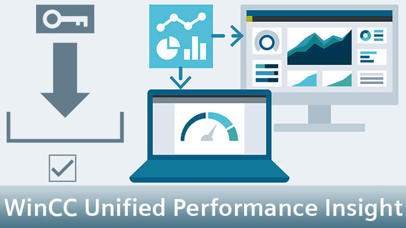 SIMATIC WinCC Unified Performance Insight